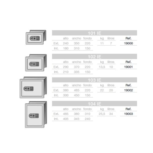 Caja fuerte FAC 100 IE con sistema integral para empotrar